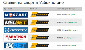 Идеальные сайты ставок в Узбекистане